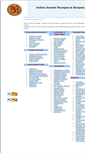Mobile Screenshot of indian-sweets.recipes-recipies.com